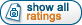 Show All Ratings by John Kergon